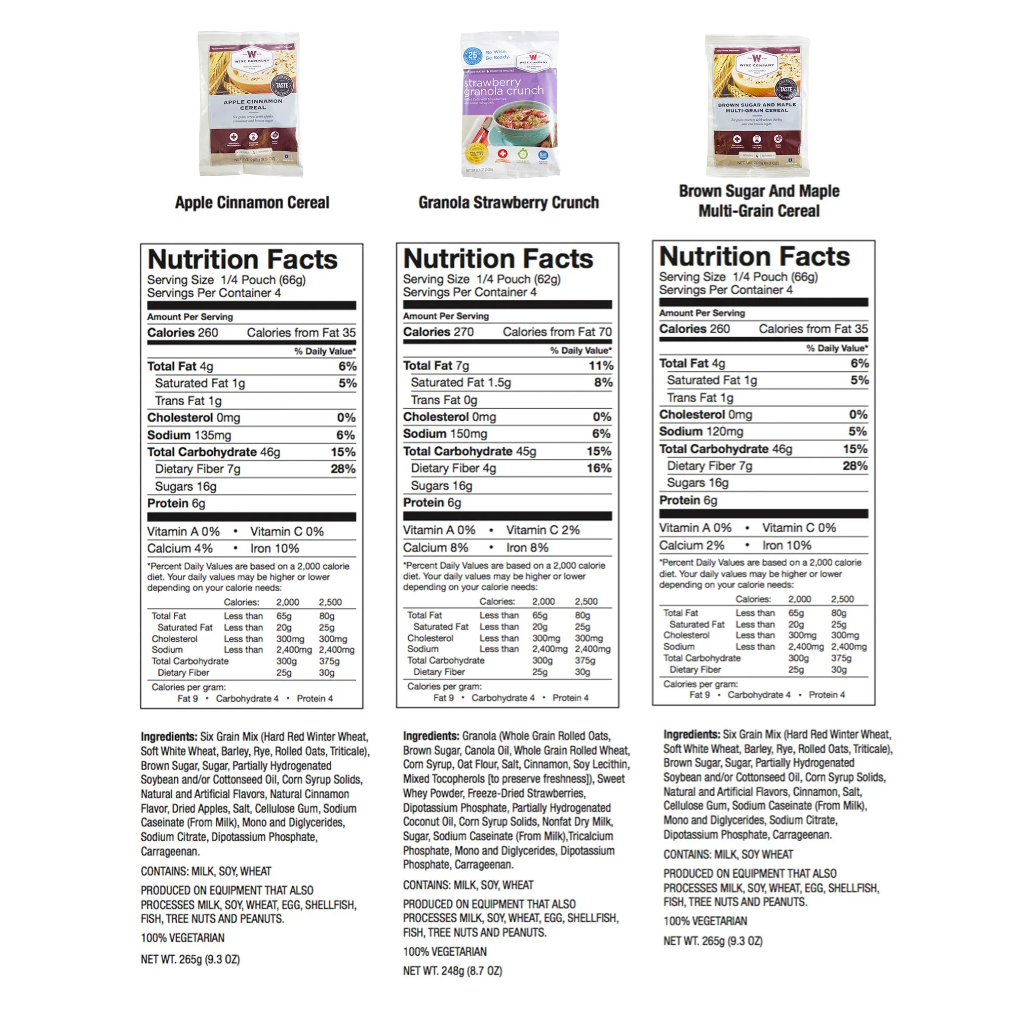 1 Month Supply for an Individual Providing 3 Servings Per Day (84 Servings)