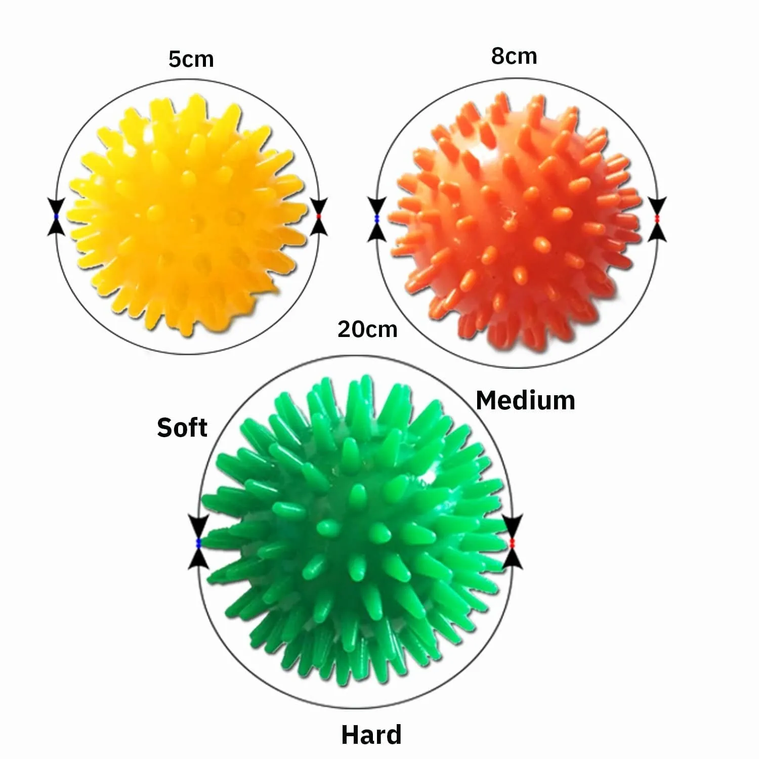 activelife - Spiky Massage Ball, Feet, Neck, and Back Massager, Full Body Deep Tissue Muscle Therapy, Plantar Fasciitis Foot and Muscle Roller