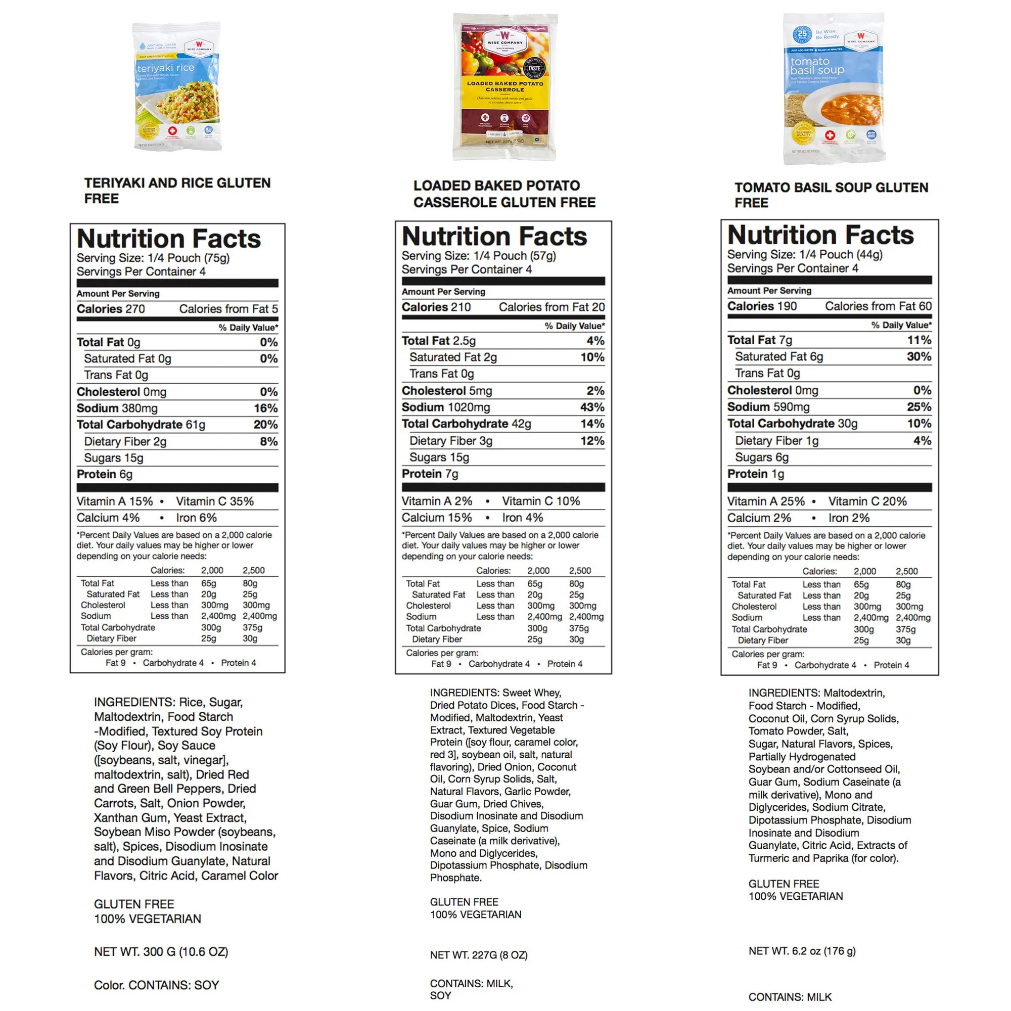 Gluten Free Emergency Freeze Dried Entree - 84 Servings