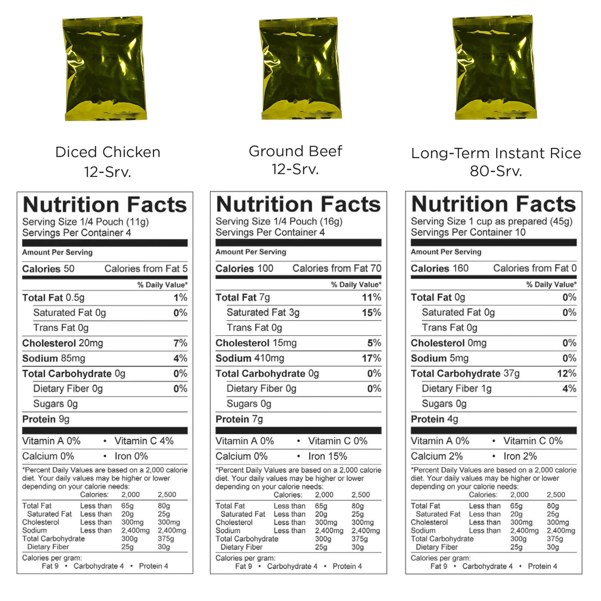 Gluten Free Emergency Freeze Dried Meat & Rice