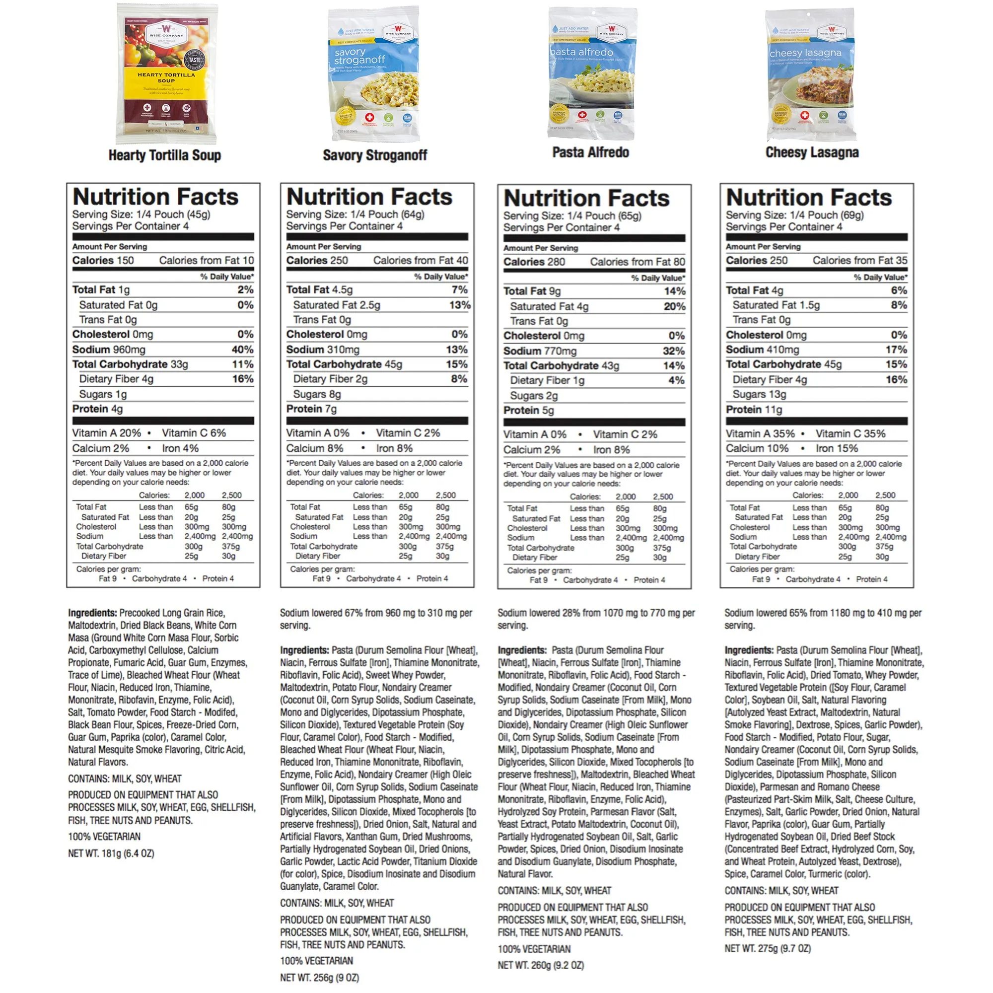 Grab and Go - Emergency Freeze Dried Entree Bucket - 60 Serving
