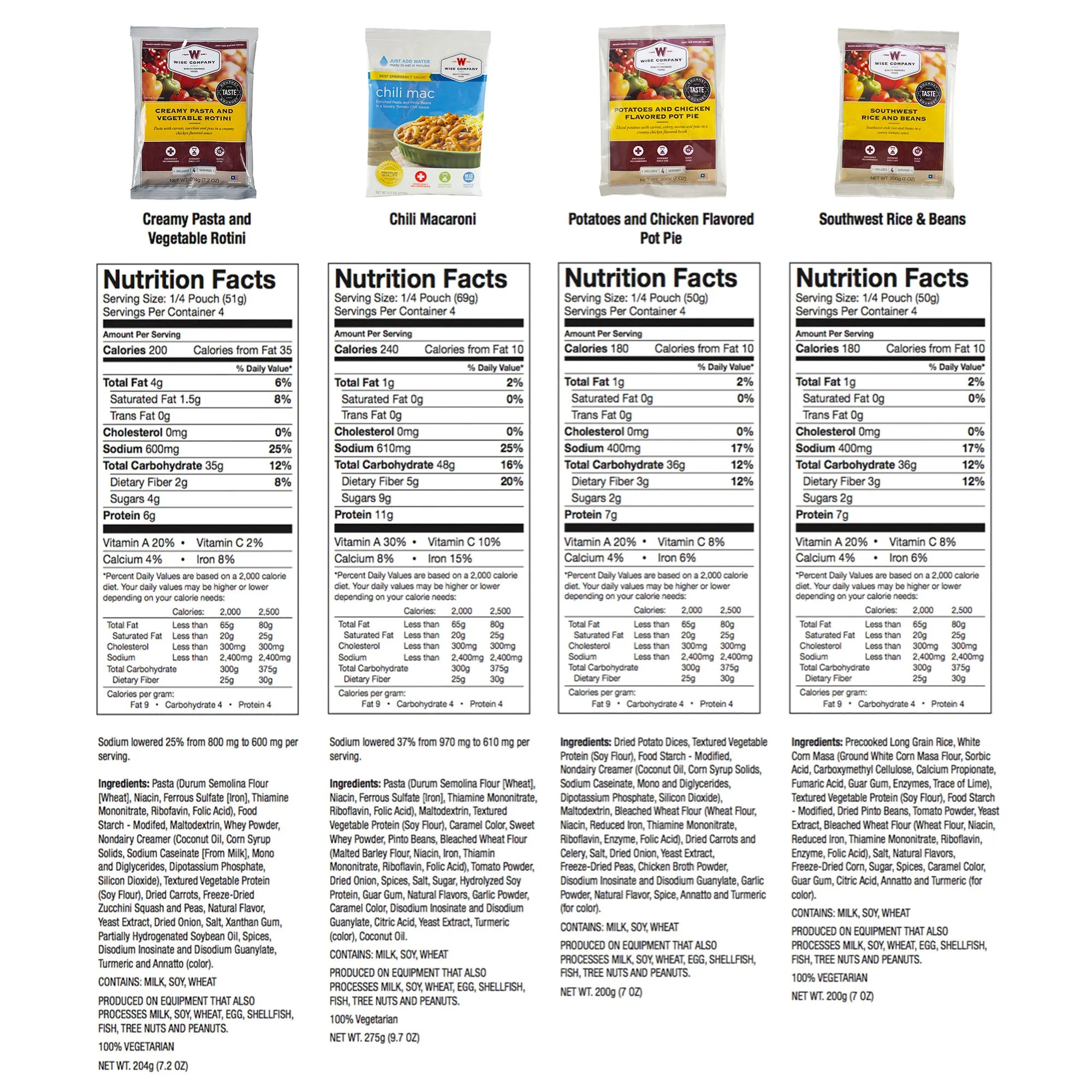 Grab and Go - Emergency Freeze Dried Entree Bucket - 60 Serving