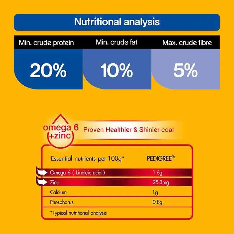 Pedigree Adult, Chicken and Vegetables Dry Dog Food