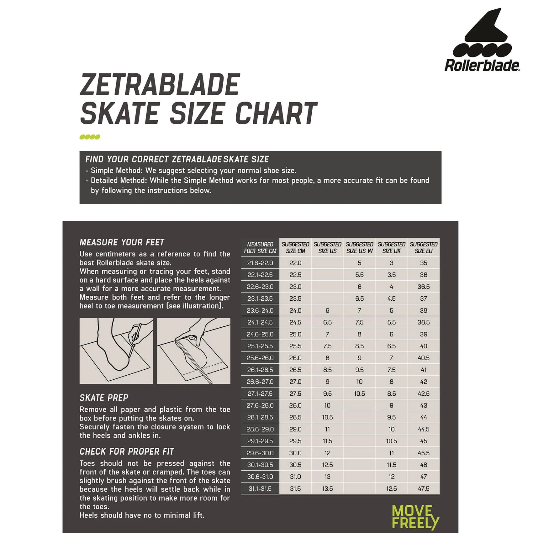 Rollerblade Macro 100 3WD Women's Inline Skates